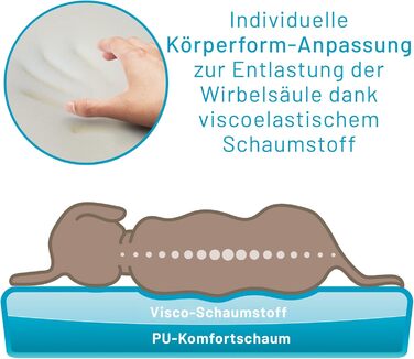 Ортопедичний килимок для собак Bobby, віскоеластична піна, знімний чохол, плюшеве хутро XL: 120x75 см, антрацит