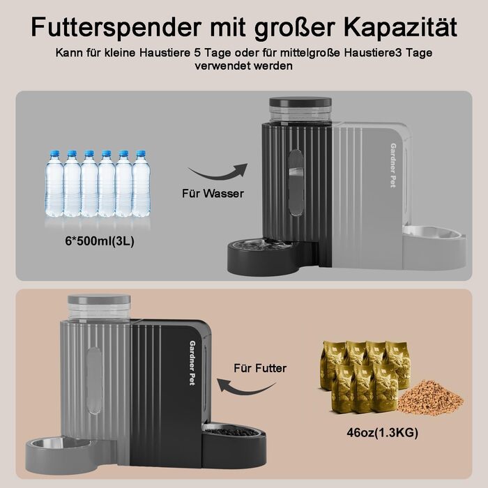 Автоматичний годівниця для котів та собак Gardner з 2 мисками (3л*2), без струму, з нержавіючої сталі, BPA Free, чорний