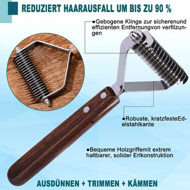 Тріммер для підшерстка Coat King, щітка для собак та котів, 14 лез, 184*62 мм