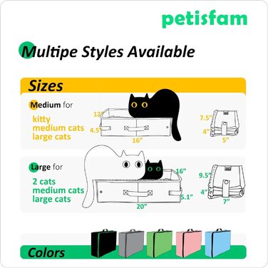 Petisfam переносний туалет для кішок, герметичний, без запаху, для подорожей, готелів, авто і літаків