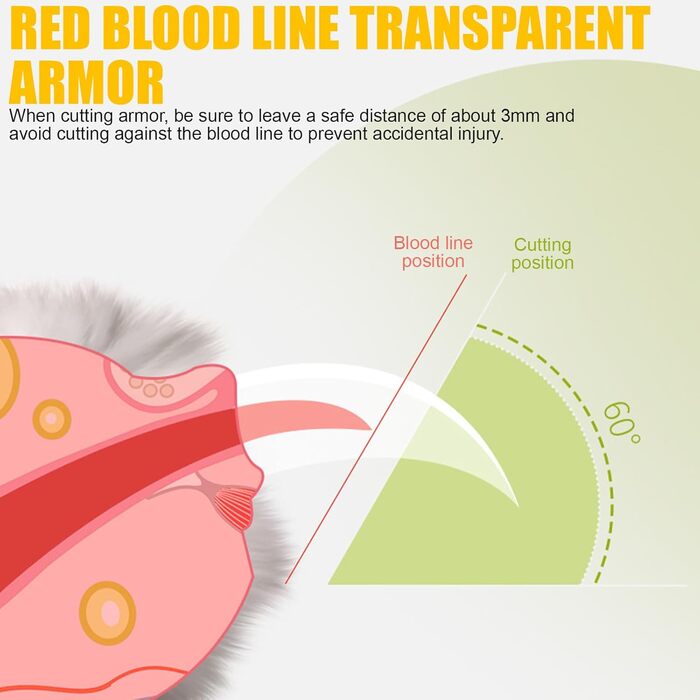 Набір для стрижки кігтів домашніх тварин з LED-підсвічуванням 2 в 1: стрижка та шліфування для собак та котів (рожевий+білий)