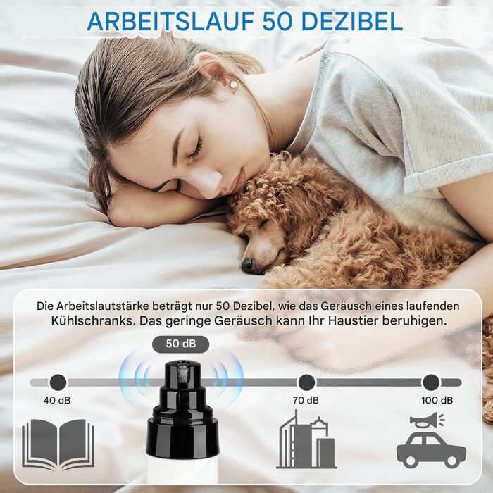 Професійний триммер для собак Ortho Trimmer Pro - безпечне підрізання кігтів без вібрації (основний блок + 2 насадки)