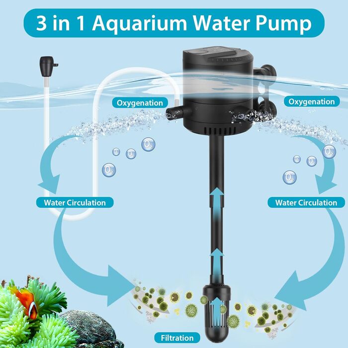 Акваріумний фільтр ITIY, безшумний, 25W, 2000L/H, з втяжним соском, для акваріумів 300-500L