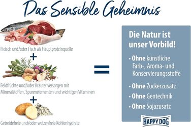 Сухий корм для собак Happy Dog Sensible Montana з кониною, беззерновий та безглютеновий, монопротеїновий з Omega-3 та Omega-6, 10 кг