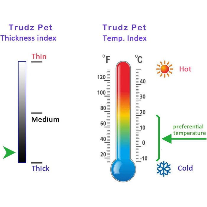 Теплий пуловер для собак та котів з капюшоном, джинсовий, з флісу, жовтий (M)