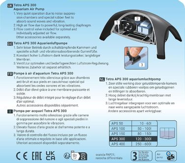 Tetra APS 300 тиха мембранна помпа для акваріумів 120-300 л, чорна