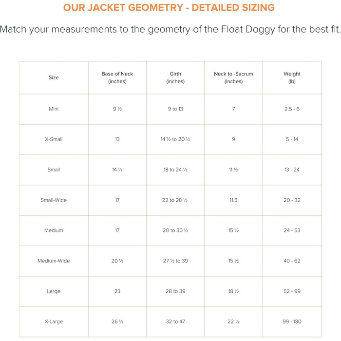 Жилет для собак Stunt Puppy Float Doggy, червоний, розмір Small Wide - безпечний та ергономічний жилет для плавання