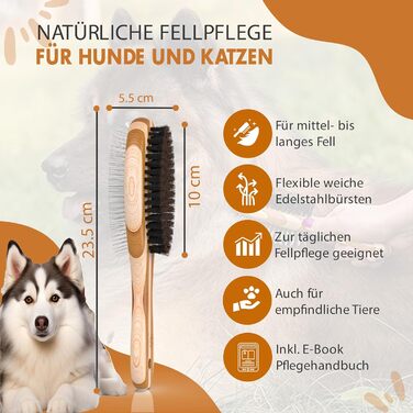 Бурштук для собак та котів 2-в-1: розчісування та видалення ковтунів. Підходить для короткого та середнього хутра. Гребінець для підшерстка + безкоштовний посібник з догляду. 1 шт.