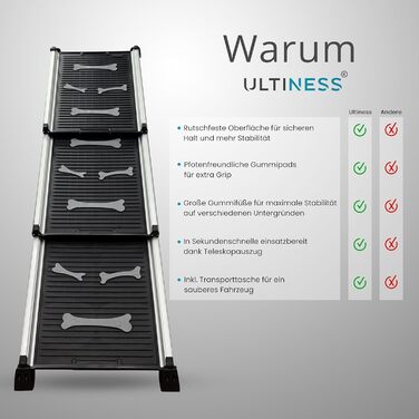 Рампа для собак Ultiness® - телескопічна, складна, з антиковзким покриттям, з алюмінію. Підходить для авто, позашляховиків та вантажівок.