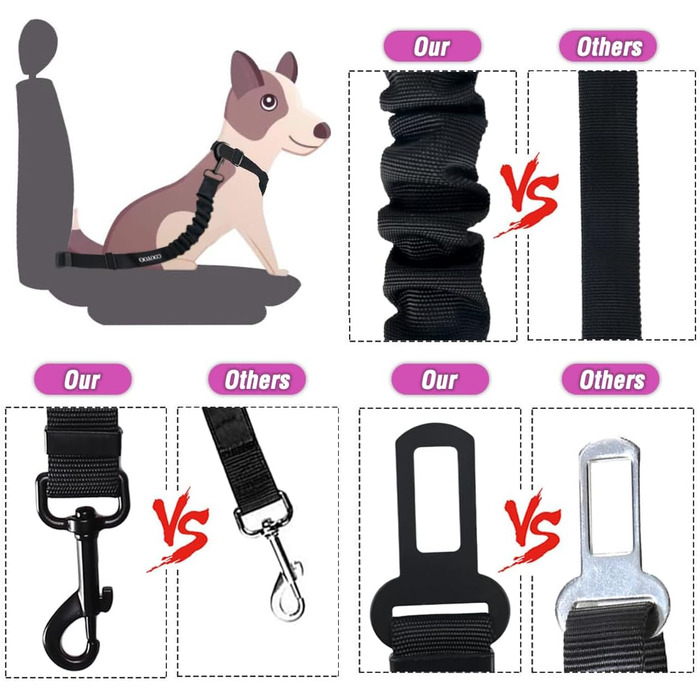 Пояс для собак Cooyoo: безпечний, регульований, з нейлону, 2 шт. (рожевий)