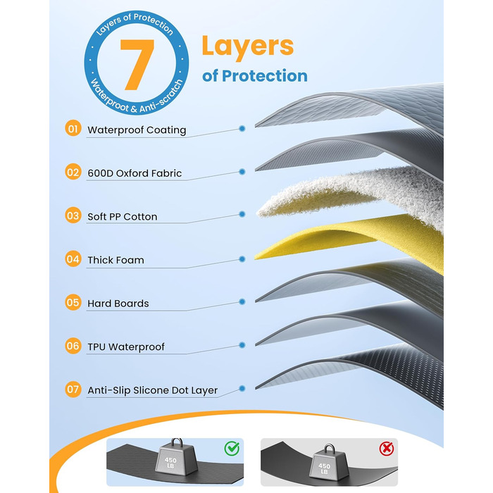 Подовжувач для заднього сидіння автомобіля для собак, водовідштовхувальний чохол на сидіння для собак, витримує до 180 кг, знімний жорсткий каркас, міцна підвісна лежанка для собак у автомобіль, SUV, вантажівка