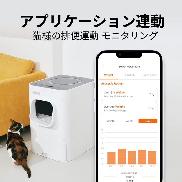 Автоматичний туалет для котів LavvieBot S з самоочищенням
