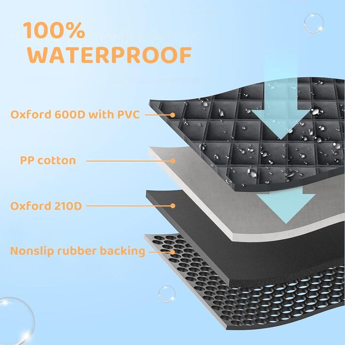 Захист для заднього сидіння автомобіля від собак: водовідштовхувальний, антицарапинний, з боковими захистами та оглядовим вікном