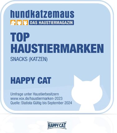 Корм для котів Happy Cat Minkas Hairball Control з куркою та птицею, контроль шерсті, 10 кг