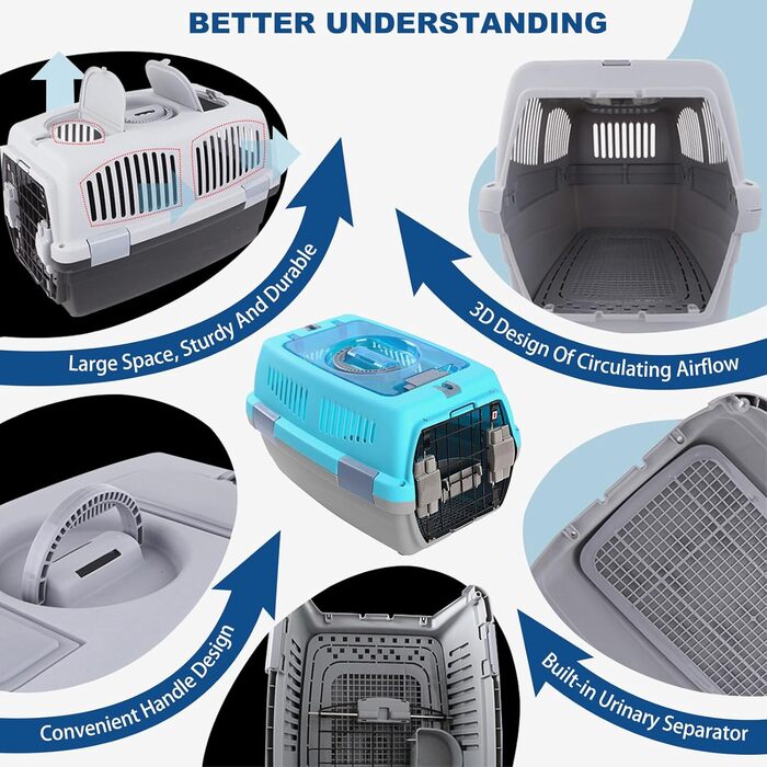 Транспортна переноска для собак та котів PETCUTE, з ручкою, складна, до 6 кг (блакитний+сірий)