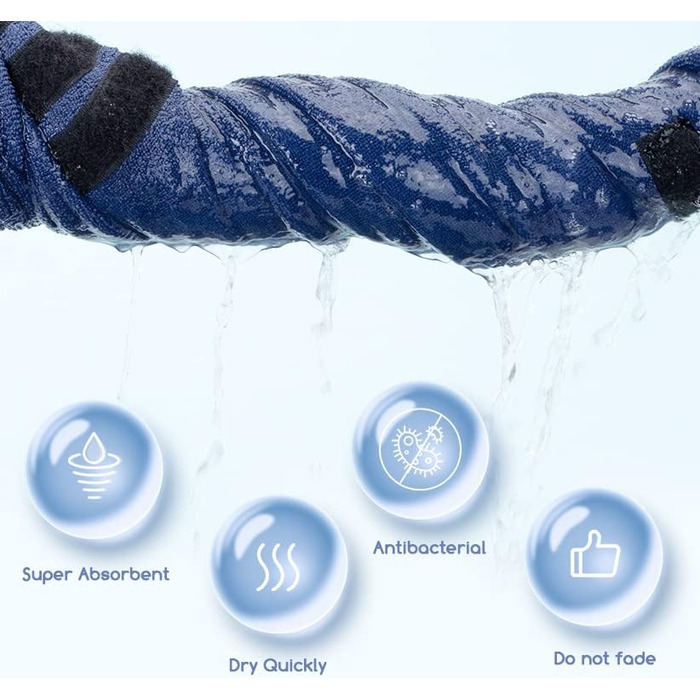Рушник для собак та котів Nobleza з мікрофібри, швидковисихаючий, надзвичайно поглинаючий, 5 розмірів, блакитний (S)