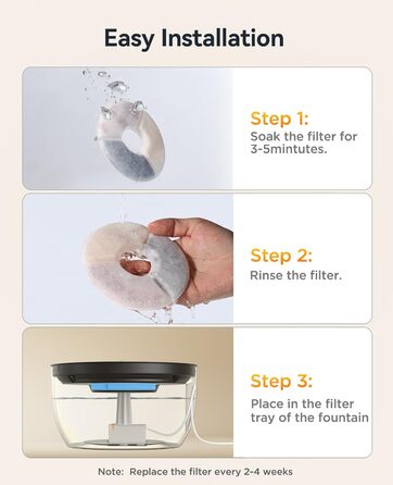 Фонтанчик для котів FEELNEEDY 3L з фільтром з активованого вугілля, миска з нержавіючої сталі, прозорий резервуар для води, чорний колір, аксесуари (6 фільтрів + 6 губок)