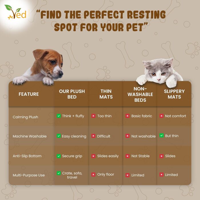 Заспокійливе ліжко для собак Mittel – М'яка анти-тривожна лежанка для тварин, підходить для переносок, миється, з антиковзним дном, сірий колір, (75 x 50 x 7 см)