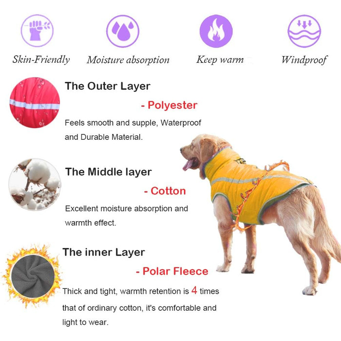 Водонепроникний зимовий теплий одяг для собак FeimaX: куртка з флісовою підкладкою для малих, середніх та великих собак, 5XL