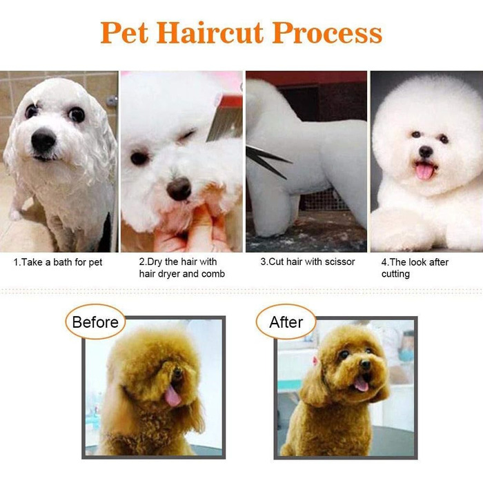 Набір для стрижки тварин QUNINE: професійні ножиці, тример, гребінець для собак та котів