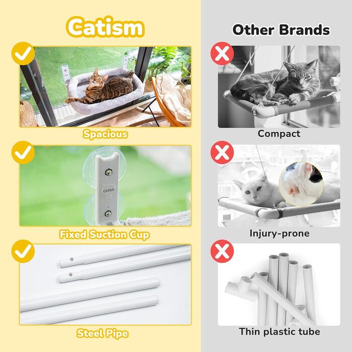 Складана котяча гамак-полиця CATISM з подушкою, до 20 кг, 52x30 см, для вікна, двосторонній знімний чохол, м'яке місце для котів, сіра