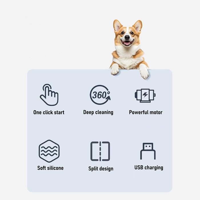 Електричний очищувач лап для собак Asixxsix, USB, автоматичний, для собак та котів (Blue)