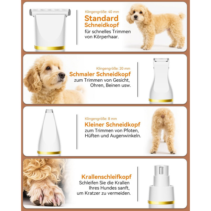 Триммер для собак і котів Unibono Leise - акумуляторний, 4 насадки для грумінгу, 7000 об/хв