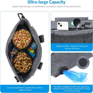 Сумка для ласощів для собак Brifit з магнітною застібкою, для тренувань, з регульованим поясом, знімною внутрішньою кишенею та дозатором для відходів, 22 x 19 x 3 см