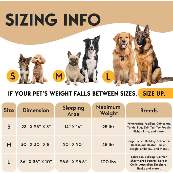 Крісло-лежанка для собак PetJett, середнього розміру, 76,2 см, у вигляді пончика, з неслизьким покриттям та можливістю прання, суперм'яке, пухнасте, кругле, заспокоююче, преміум-комфорт, для собак до L 76 x W 76 x H 20 см, сірий колір