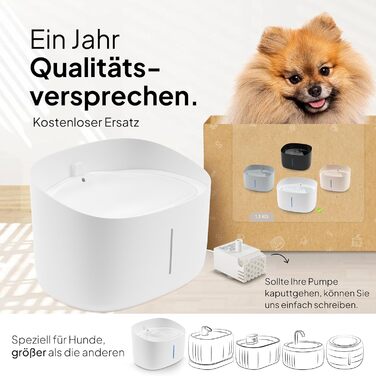 Джерело питної води для собак Pretty PAW® 7л з LED та фільтром | Безпечний, тихий, легко чистити | Білий