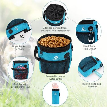 Сумка для корму для собак 2-в-1 з пляшкою води та диспенсером для пакетів, чорно-зелена/блакитна
