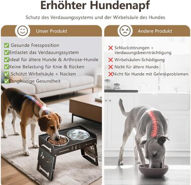 Підвищений годівниця для собак з 3 рівнями – 2 великі миски з нержавіючої сталі для маленьких, середніх та великих собак (Сірий)