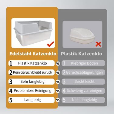 Лоток для котів з нержавіючої сталі, великий, не протікає, легкий у догляді, без запаху, антикорозійний, світло-сірий, 50×35×25 см