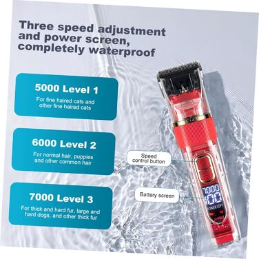 Набір для грумінгу собак POPETPOP: машинка для стрижки шерсті, акумулятор, бездротова, тиха, з аксесуарами та гребінцями (середній, червоний)