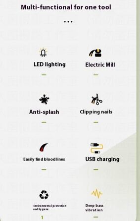 Ножиці для собак та котів з підсвічуванням, безпечні, з вбудованим точилом (рожеві)