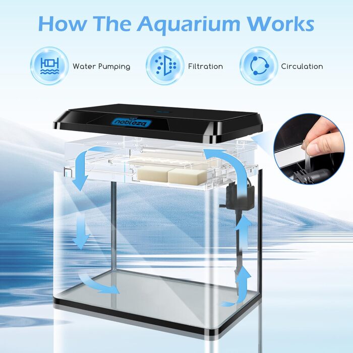 Акваріум Nobleza Mini Комплект, 54л з LED-підсвіткою та фільтром, білий