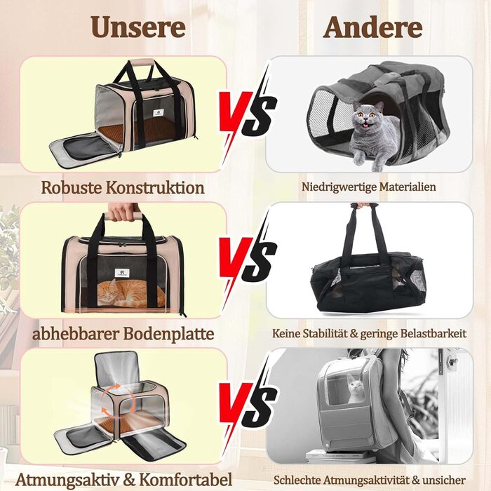 Транспортна сумка для котів та маленьких собак – складана, добре провітрювана переноска. Сумка для котів з водонепроникним вкладишем для безпечного транспортування до ветеринара, у подорожах та в автомобілі (Коричнева)