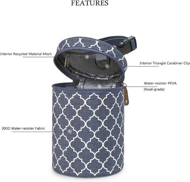 Сумка для корму для собак, сухий корм, вихідний контейнер, сумка для подорожей з собакою, для відпочинку, кемпінгу, подорожей та повсякденного використання, блакитна