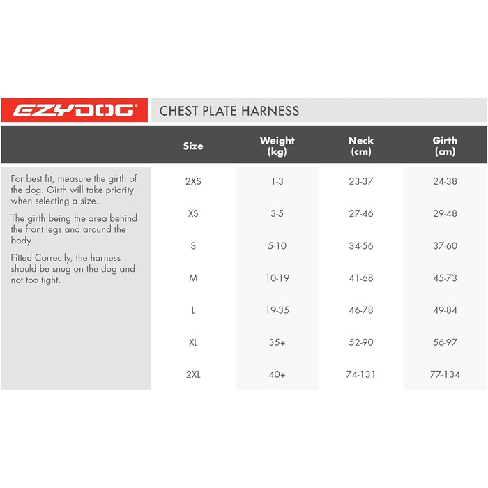 Автомобільна шлея для собак EzyDog Chest Plate, з ременем безпеки, анатомічна та м’яка, світловідбивна, для малих, середніх і великих собак, розмір M, фіолетова