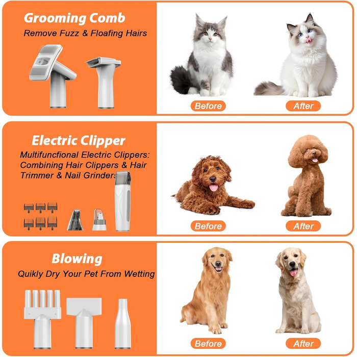 Машина для стрижки собак з пилососом, тиха, для собак та котів. Комплект з 10 інструментів для догляду, контейнер для сміття 2.0 л