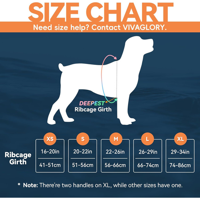 Жилет рятувальний для собак VIVAGLORY Neoprene, блакитний, розмір S (51-56 см)