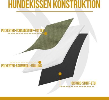 Водонепроникна собача підстилка 110x68 см, м'який килимок для собак для подорожей і кемпінгу, оливковий