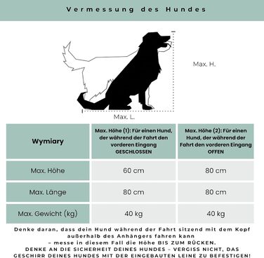 Причіп для велосипеда PETRIVE Active ONE для собак та котів до 40 кг, світло-зелений (темно-зелений)