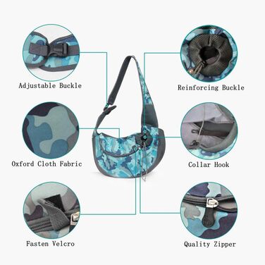 Сумка-переноска для собак і котів, блакизне камуфляжне забарвлення, до 2.5 кг