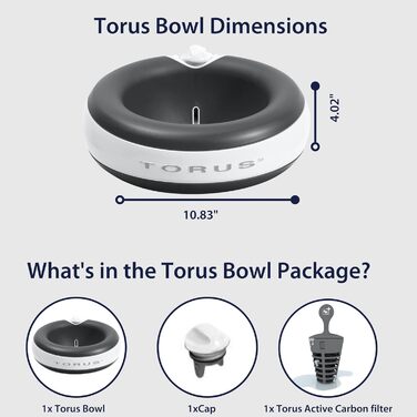Автоматична поїлка для собак і котів Torus Pet Maxi, 2 л, з фільтрацією, вугільний фільтр, антибактеріальна, без BPA, для дому та подорожей