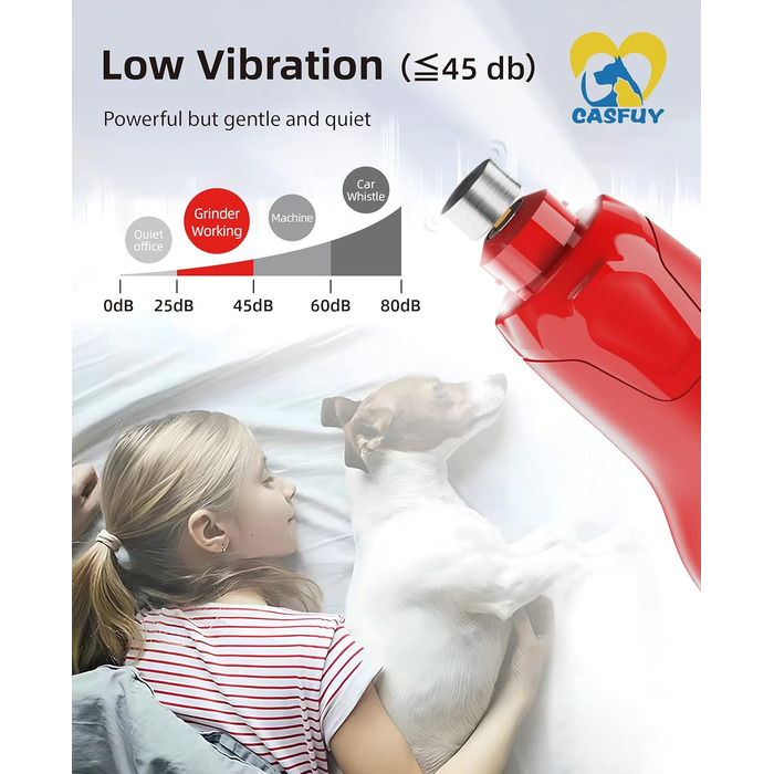 Електричний точило для кігтів собак Casfuy - 6 режимів, 45 дБ, з LED-підсвічуванням, для собак та котів великих, середніх та малих порід. Червоний