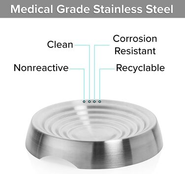 Миска для котів CatGuru: широка, антиковзаюча, для щадного догляду за вусами, з нержавіючої сталі