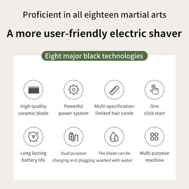 Набір для грумінгу собак 4-в-1 | Ножиці для догляду за шерстю собак, котів, цуценят. Білий інструмент для грумінгу вдома