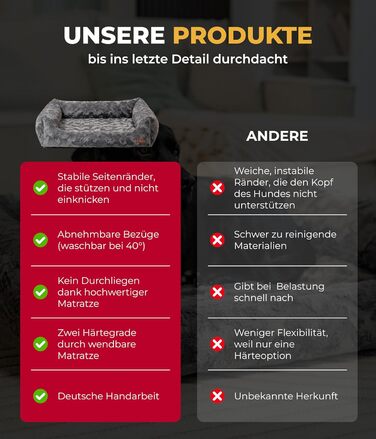 Ортопедичне ліжко для собак HS-Hundebett® Deluxe Exklusiv S (60x75 см) з Memory Foam, антиковзаючою основою та можливістю прання. Виготовлено в Німеччині (Антрацит, 90 x 110 см)