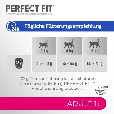 Сухий корм для дорослих котів Perfect Fit Adult 1+ з яловичиною, 7 кг